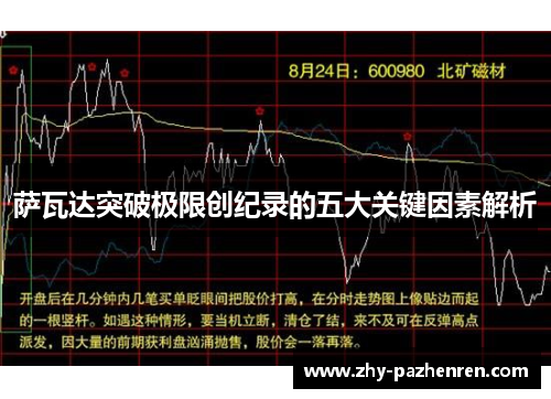 萨瓦达突破极限创纪录的五大关键因素解析