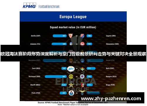 欧冠淘汰赛阶段形势深度解析与豪门晋级前景研判走势与关键对决全景观察