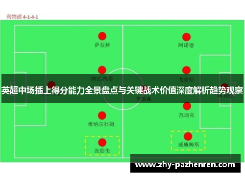 英超中场插上得分能力全景盘点与关键战术价值深度解析趋势观察