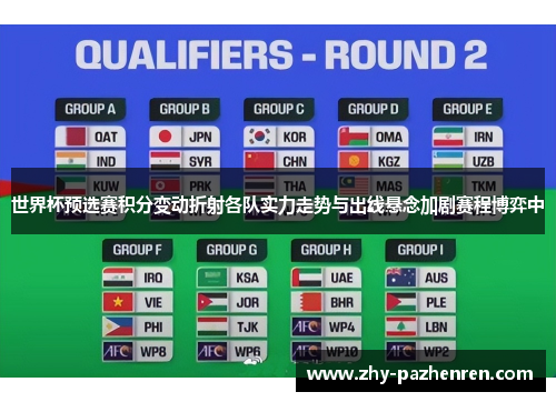 世界杯预选赛积分变动折射各队实力走势与出线悬念加剧赛程博弈中