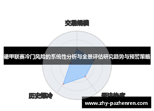 德甲联赛冷门风险的系统性分析与全景评估研究趋势与预警策略