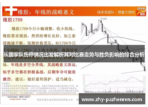 从国家队伤停情况出发解析其对比赛走势与胜负影响的综合分析 从国家队伤停情况出发解析其对比赛走势与胜负影响的综合分析