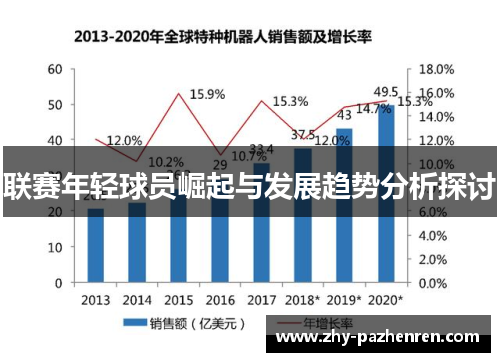 联赛年轻球员崛起与发展趋势分析探讨 联赛年轻球员崛起与发展趋势分析探讨